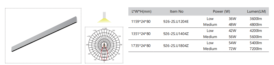 926-2射灯参数01.png 926-2射灯参数01.png