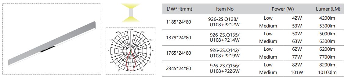 926-2罩子+射灯参数02.png 926-2罩子+射灯参数02.png