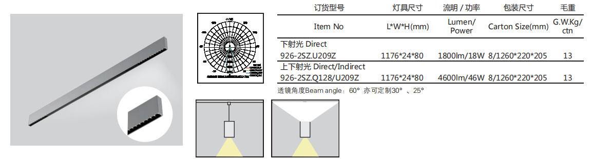 926-2射灯+遮光板参数01.png 926-2射灯+遮光板参数01.png